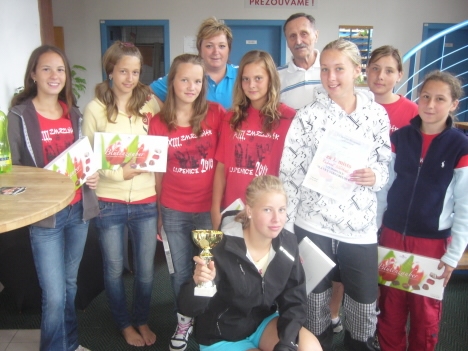 Náchod ovládl Memoriál 