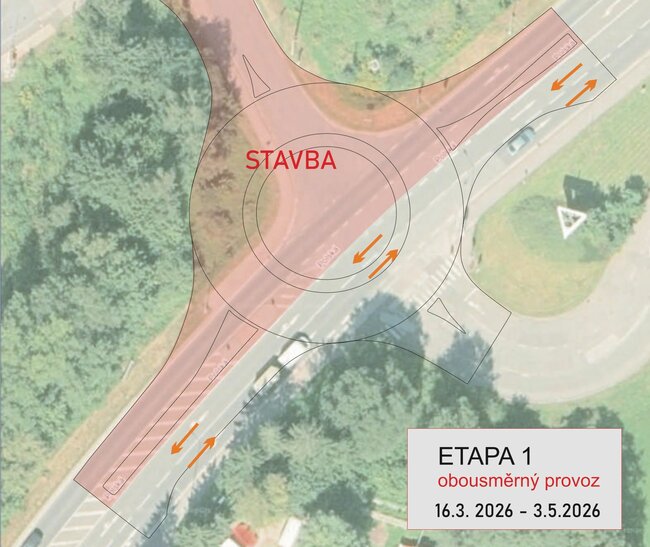 Náchod čekají od poloviny března dlouhé kolony