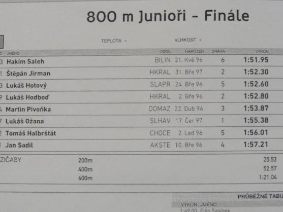 Štěpán Jirman z Broumova má před sebou slibnou atletickou kariéru