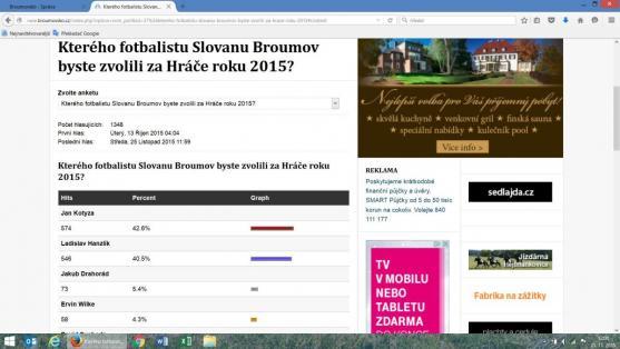Hráčem roku se stal Jan Kotyza. On, legendy a talenti budou oceněni na pátečním slavnostním večeru broumovského fotbalu