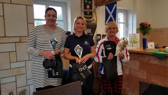 Ohlédnutí za uplynulou sezónou v Golf Clubu Grosshof