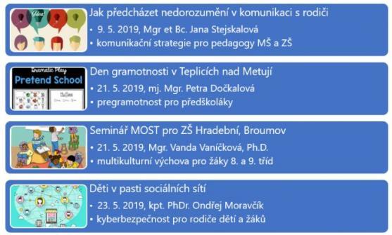 MAP vzdělávání na Broumovsku II představuje květnové vzdělávací akce