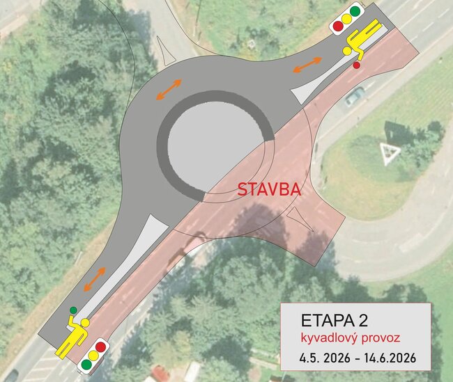 Náchod čekají od poloviny března dlouhé kolony