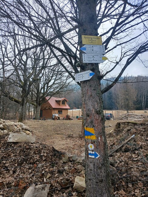 Skanzen za devatero hraničními kameny