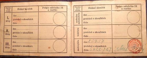 Holky a mašiny, záplaty na… 