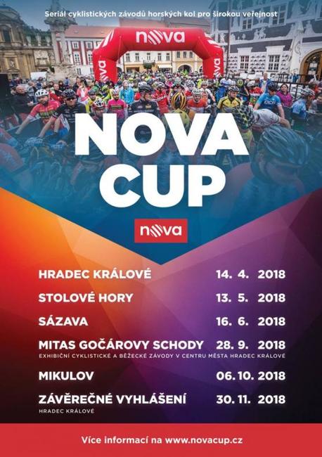V Machově se pojede jeden ze série cyklistických závodů Nova cup 2018