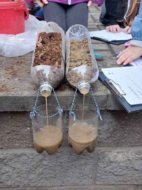 Společně s dětmi proti suchu