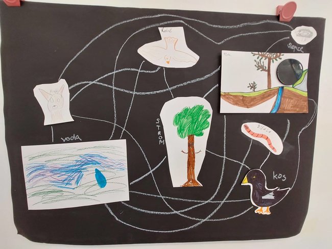 Společně s dětmi proti suchu