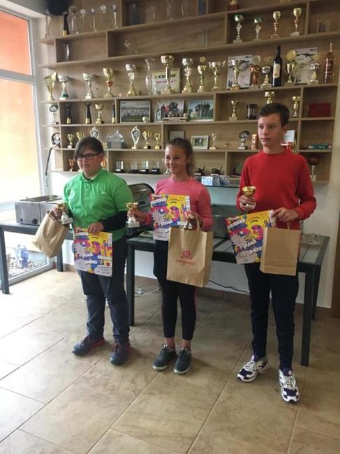 Dětská tour Severovýchod na Grosshofu 