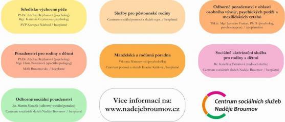 Komunitní centrum v Broumově přispívá ke zlepšení celkové sociální situace ve městě 