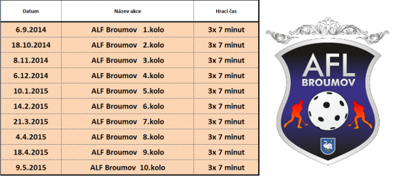 V Broumově startuje první ročník amatérské florbalové ligy