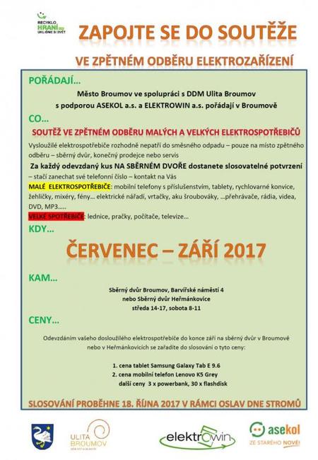 Soutěž! Za elektrospotřebič mobilní telefon