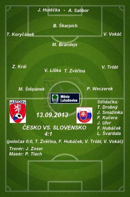 Česká fotbalová reprezentace starostů porazila Slovensko