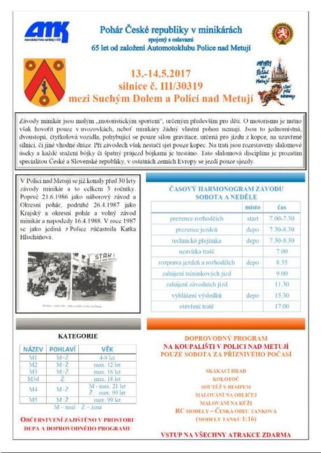 Muzeum papírových modelů slaví o víkendu své páté narozeniny