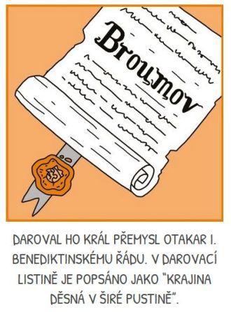 Nadace Via ocenila nejsilnější porevoluční příběhy české filantropie. Jednu z cen obdržel Jan Školník a firma Hobra-Školník 