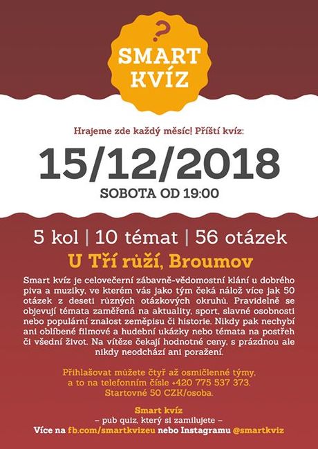 Nabídka akcí na Broumovsku pro víkend od 14. do 16. prosince