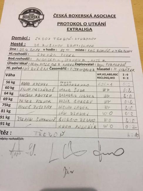 Boxer Jakub Šuda má za sebou čtyři extraligové zápasy, z toho tři vítězné. Oddíl Hydrokov Třeboň s ním počítá i do příští sezóny