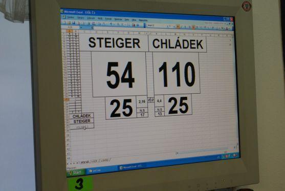 Skvělý výkon Chládka zajistil první body C týmu SK Billiard club Broumov