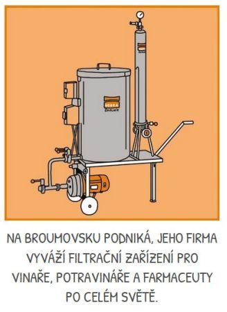 Nadace Via ocenila nejsilnější porevoluční příběhy české filantropie. Jednu z cen obdržel Jan Školník a firma Hobra-Školník 