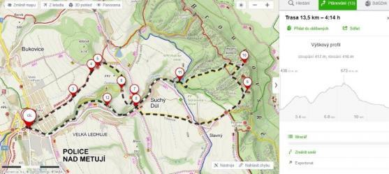 Z Police nad Metují po kuestách na slavné "slavenské kamenné hřiby"