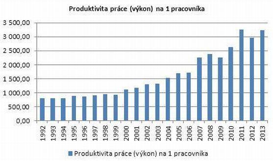 Stínící technika se v Březové u Broumova vyrábí už 125 let 