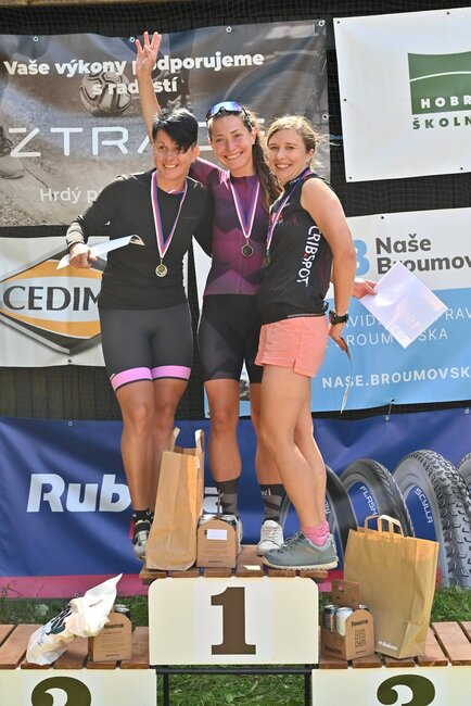 Ohlédnutí za Broumovským bikem