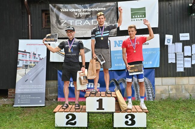 Ohlédnutí za Broumovským bikem