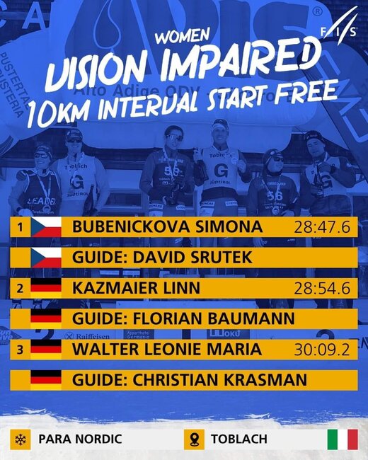 Lyžařka z Machova vyhrála závod světového poháru