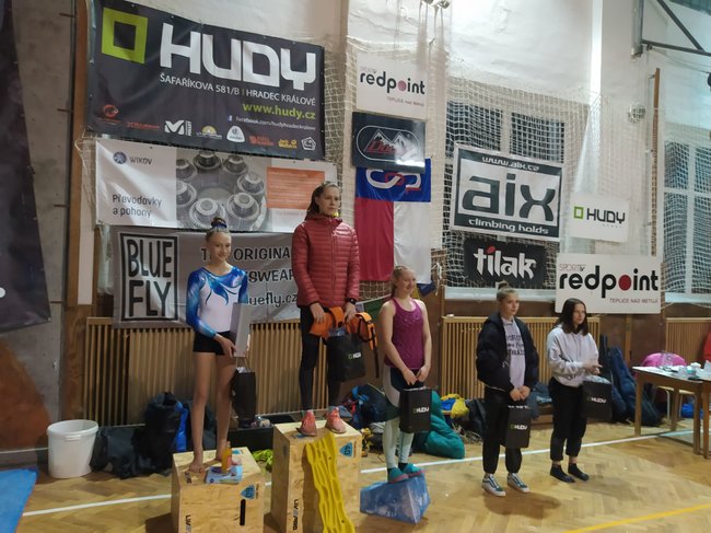 Novoroční open 2022