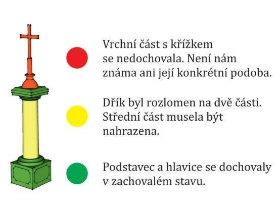 Přežijí nová boží muka lidskou hloupost?