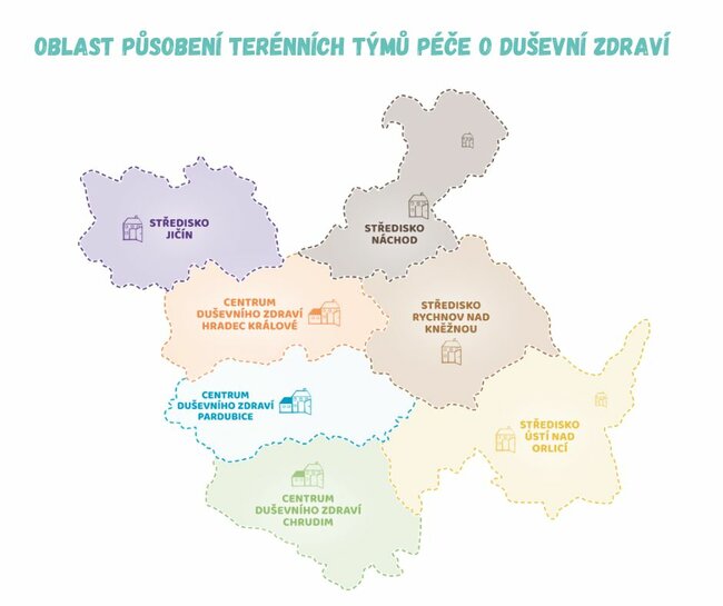 Týdny jsou jako roky