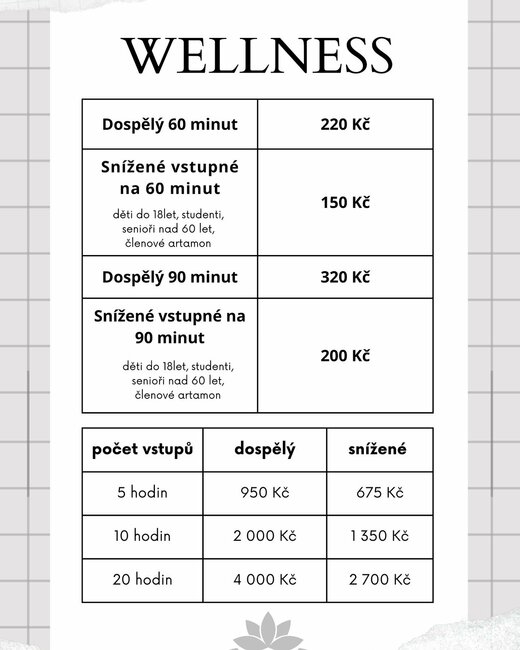 Artamon dokončil wellness i hřiště na adventure golf