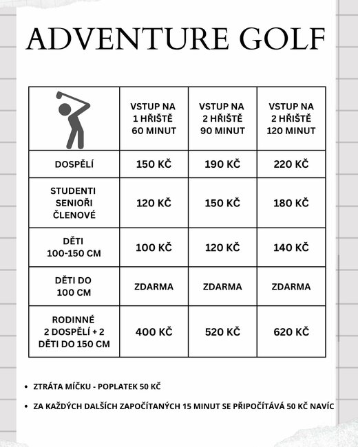 Artamon dokončil wellness i hřiště na adventure golf