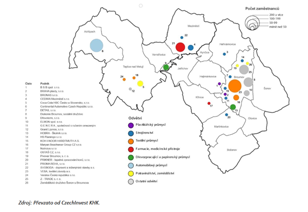 „Práce je na Broumovsku dostatek,“ tvrdí šéfové firem