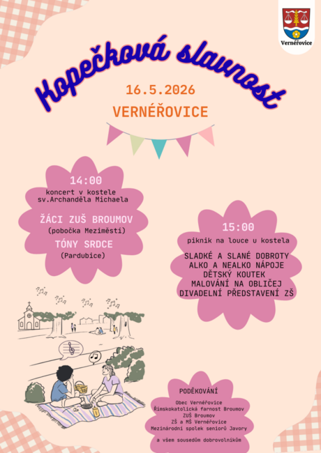 Kopečková slavnost