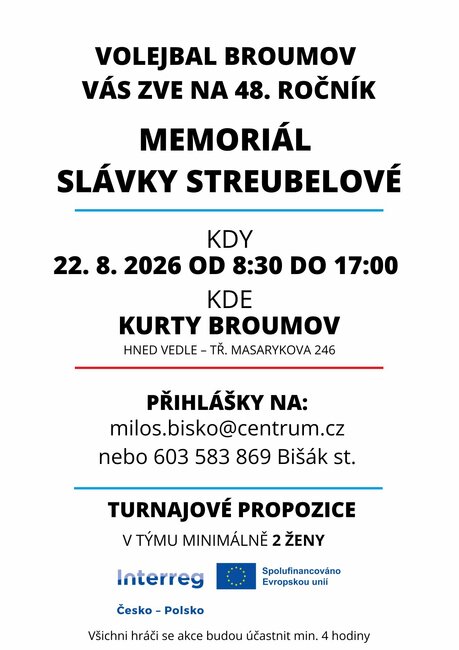 48. Memoriál Slávky Streubelové