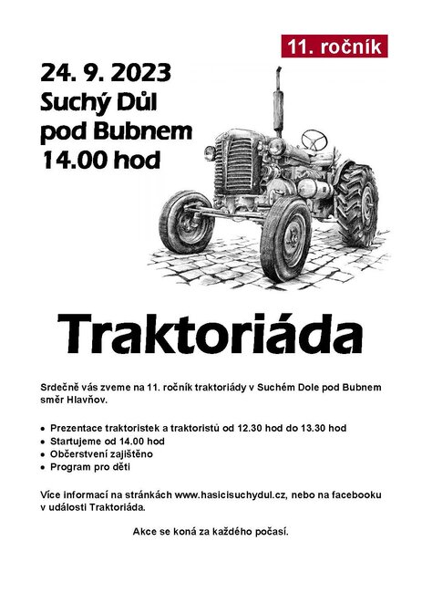 Traktoriáda 2023